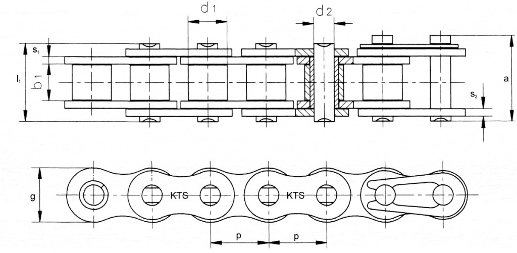 Simplex roller chains acc. to DIN 8187 - KTS Kettentechnik GmbH